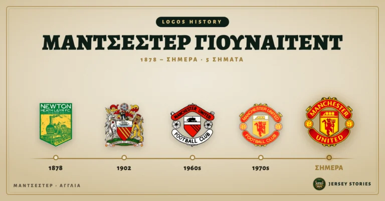 Μάντσεστερ Γιουνάιτεντ: Τα 5 σήματα από το τρένο του 1878 μέχρι τον διάβολο με το δικράνι