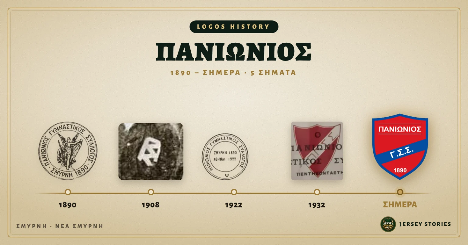 Πανιώνιος: Τα 5 σήματα από τη Νίκη της Σμύρνης μέχρι την κόκκινη ασπίδα με τη γαλάζια ρίγα