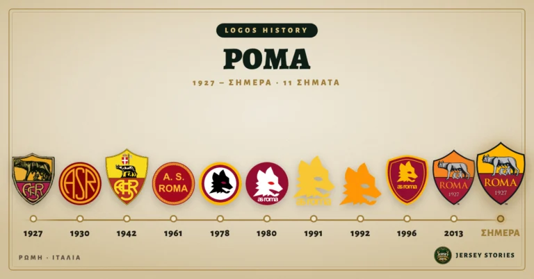 Ρόμα: Από τη λύκαινα του 1927 στο «λυκάκι» του 1978 και πάλι πίσω στη Λύκαινα, 11 σήματα που κουβαλούν τη Ρώμη